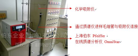 伯東Pfeiffer 在線質譜分析儀與吸附儀聯(lián)用