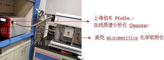 伯東Pfeiffer質譜分析儀與吸附儀聯(lián)用