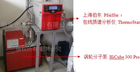 伯東Pfeiffer在線質譜分析儀與吸附儀聯(lián)用