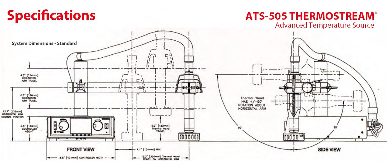 inTEST  ThermoStream 高低溫測(cè)試機(jī)