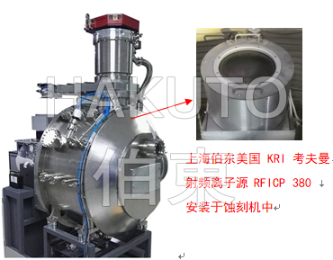 KRI 射頻離子源典型應(yīng)用 IBE 離子蝕刻