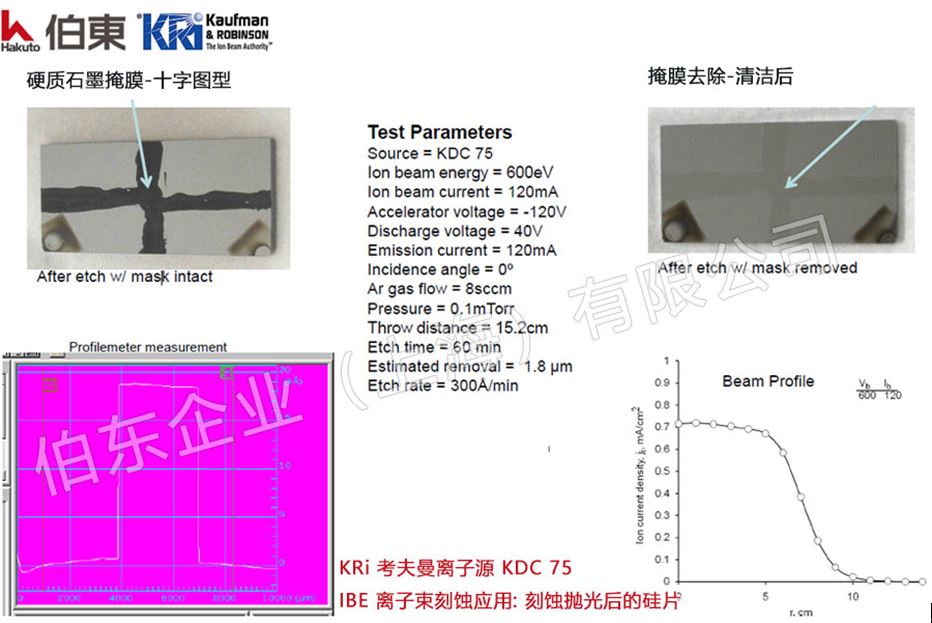 KRi 考夫曼離子源 KDC 75