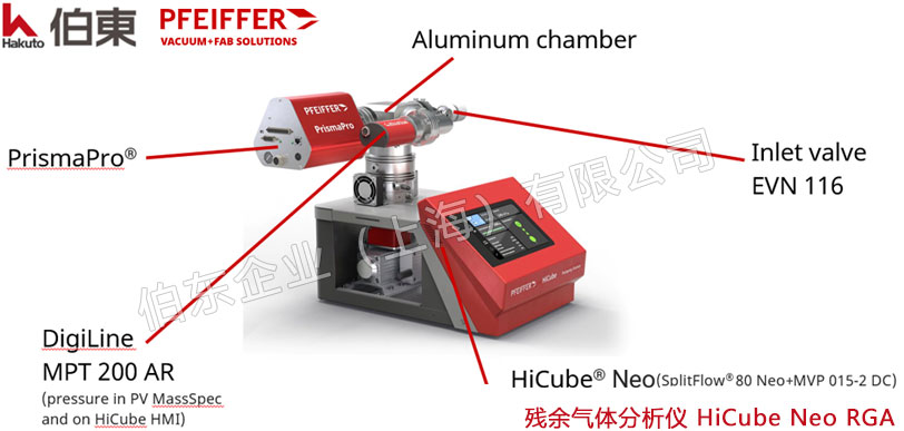 Pfeiffer 普發(fā)殘余氣體分析儀 HiCube Neo RGA