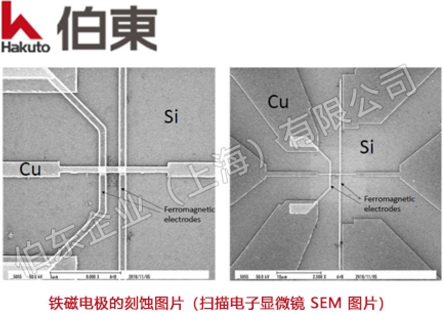 離子蝕刻機(jī)